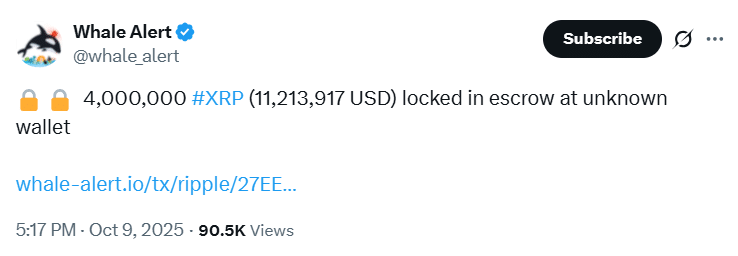 XRP 本月中旬遭遇 4,000,000 个代币异常托管锁定 Situation