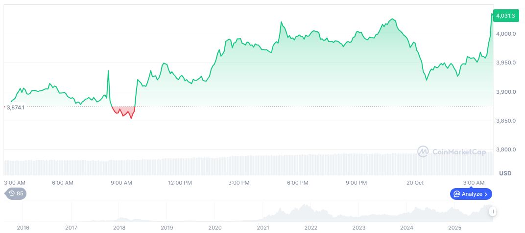 Coinbase 解决了因AWS中断而导致的宕机问题