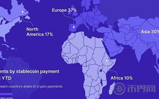 从区块链到现实生活:2025年稳定币在全球消费市场的影响